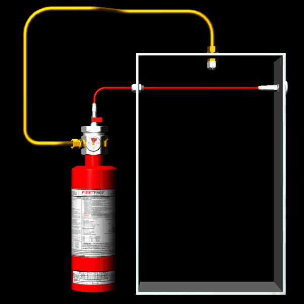 Automatic Fire Suppression Systems by Firetrace Ltd